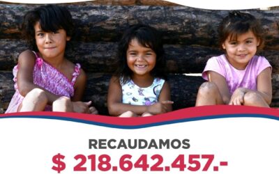 CARITAS PRESENTÓ SU RENDICIÓN DE CUENTAS.